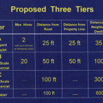 SDC-Bee-Ordinance-slide-1